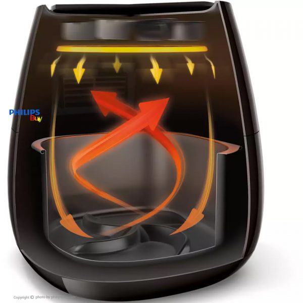 سرخ کن فیلیپس hd9218